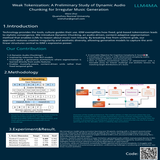 Poster thumbnail for Weak Tokenization: A Preliminary Study of Dynamic Audio Chunking for Irregular Music Generation