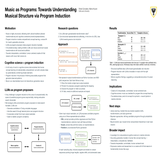 Poster thumbnail for Music as Programs: Understanding Musical Structure via Program Induction