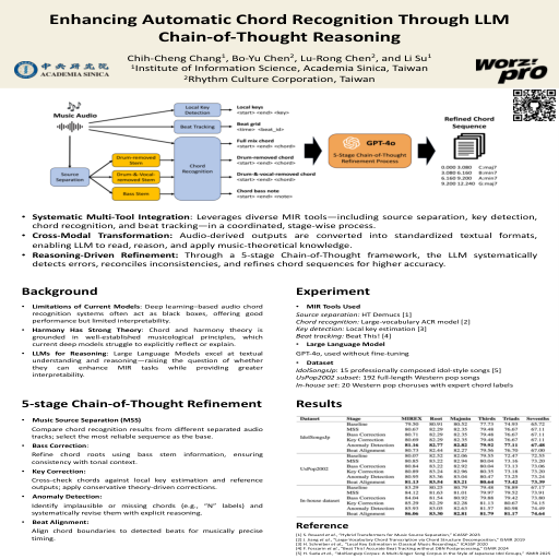Poster thumbnail for Enhancing Automatic Chord Recognition through LLM Chain-of-Thought Reasoning