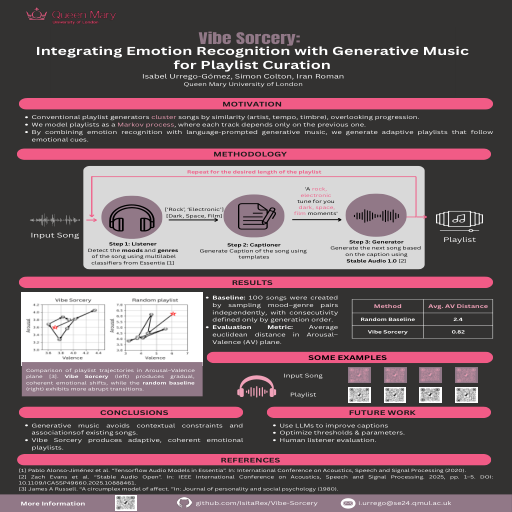 Poster thumbnail for Vibe Sorcery: Integrating Emotion Recognition with Generative Music for Playlist Curation