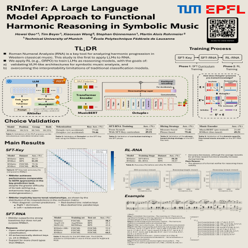 Poster thumbnail for RNInfer: A Large Language Model Approach to Functional Harmonic Reasoning in Symbolic Music
