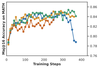 Depth Analysis 1